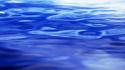 Water ripples macro wallpaper
