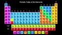 Chemistry elements infographics multicolor periodic table wallpaper